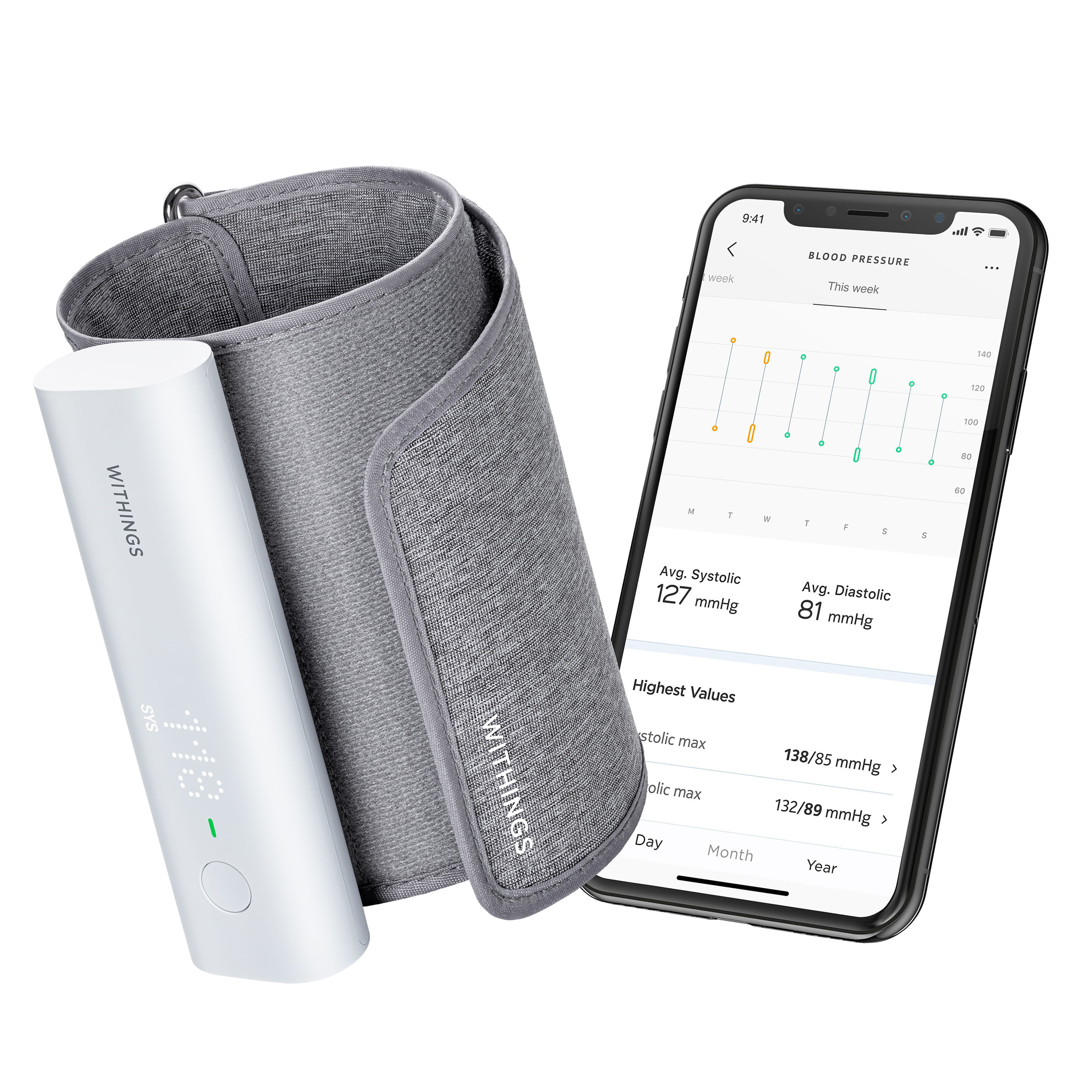 Blood pressure bpm sales