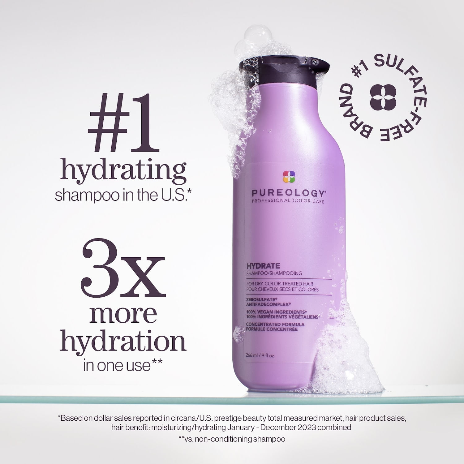 Mini Hydrate Shampoo For Medium To Thick Hair | Prevention Shop