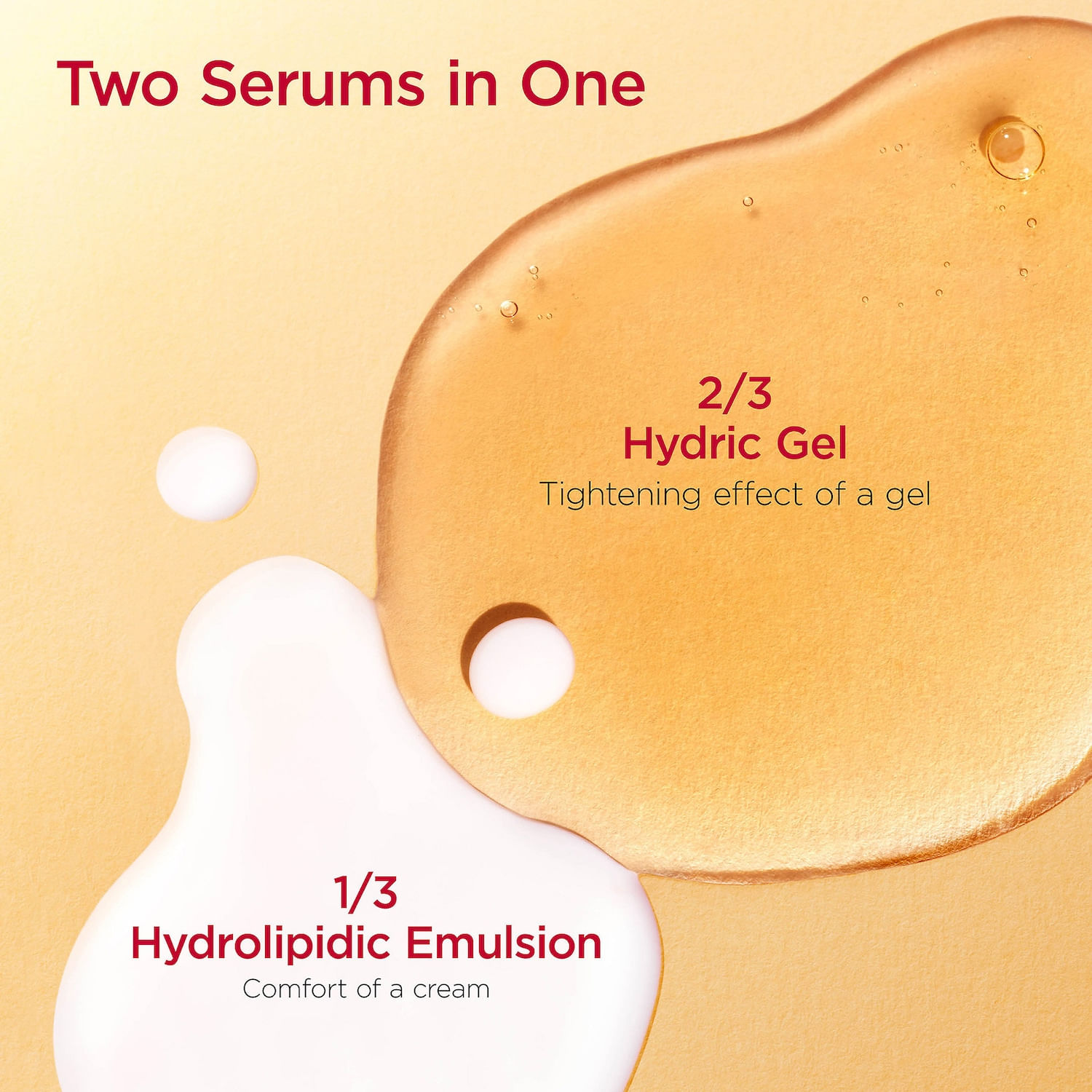 Double Serum Eye Firming & Hydrating Antiaging Concentrate