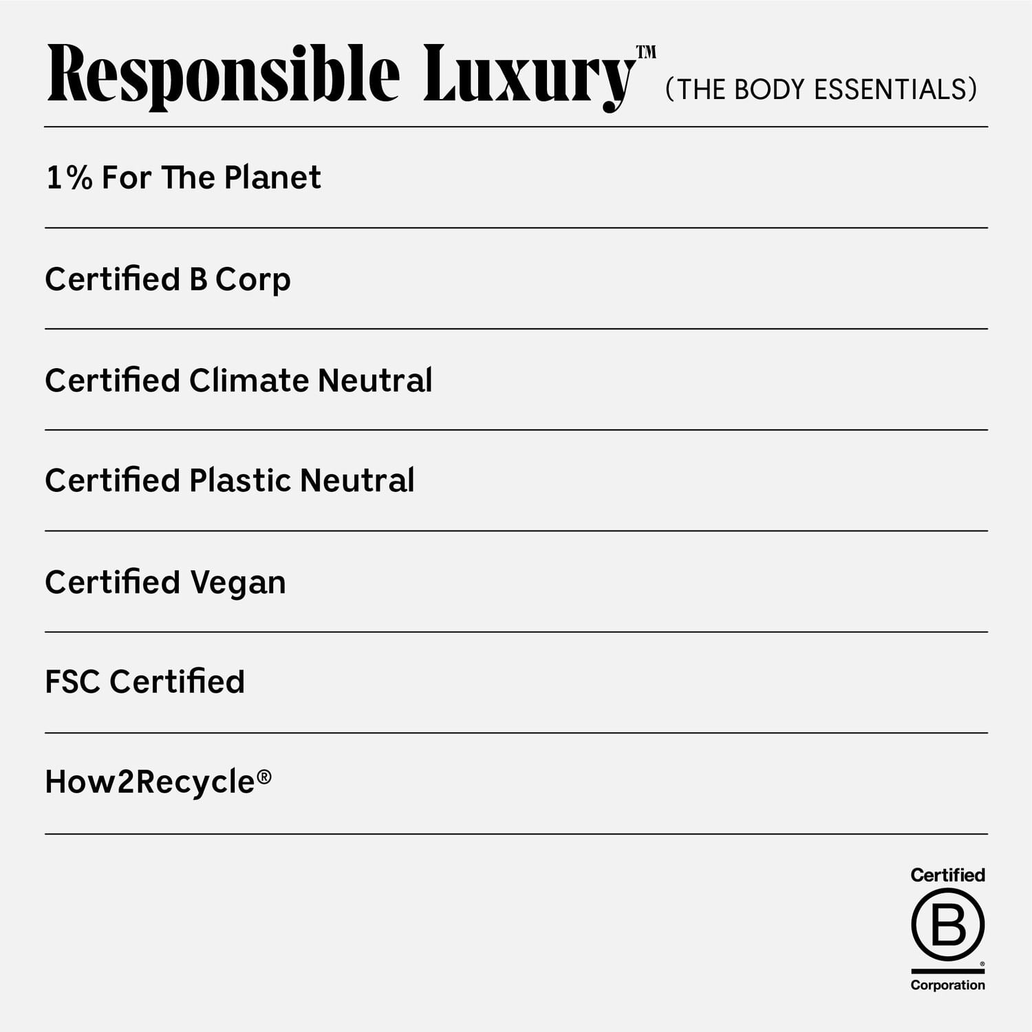 The body essentials trial travel set prevention shop