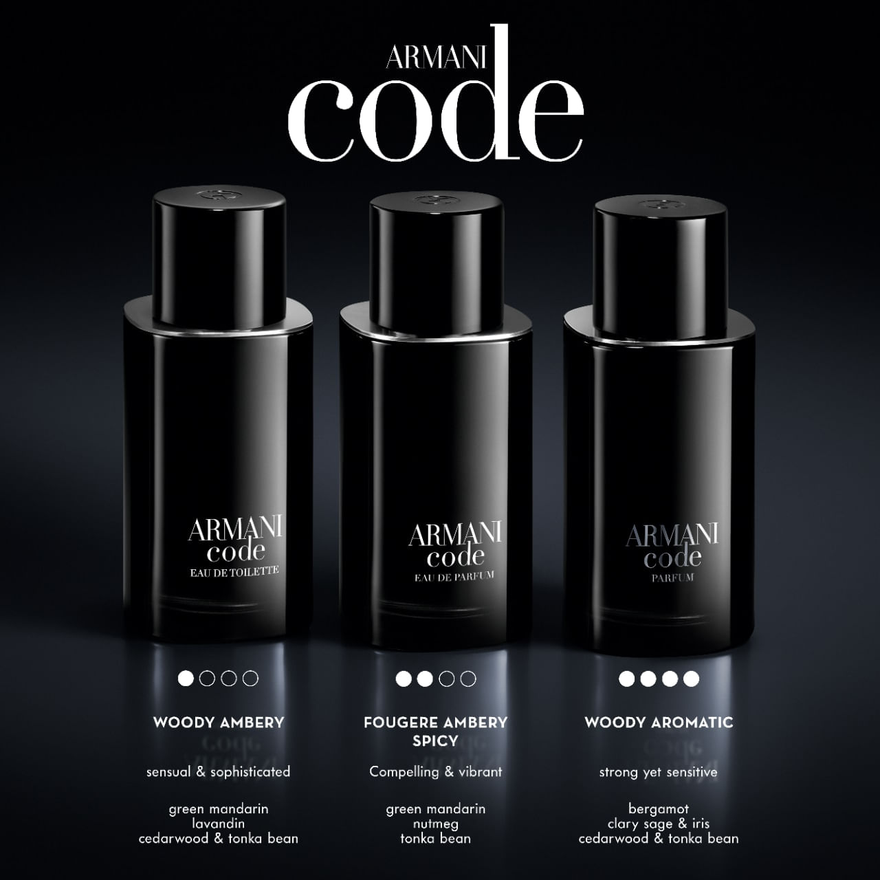 Armani Code Eau De Toilette Prevention Shop