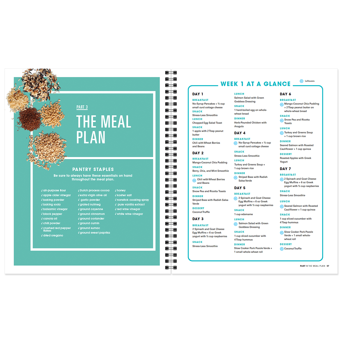 Prevention 28day Antiinflammatory Diet Prevention Shop