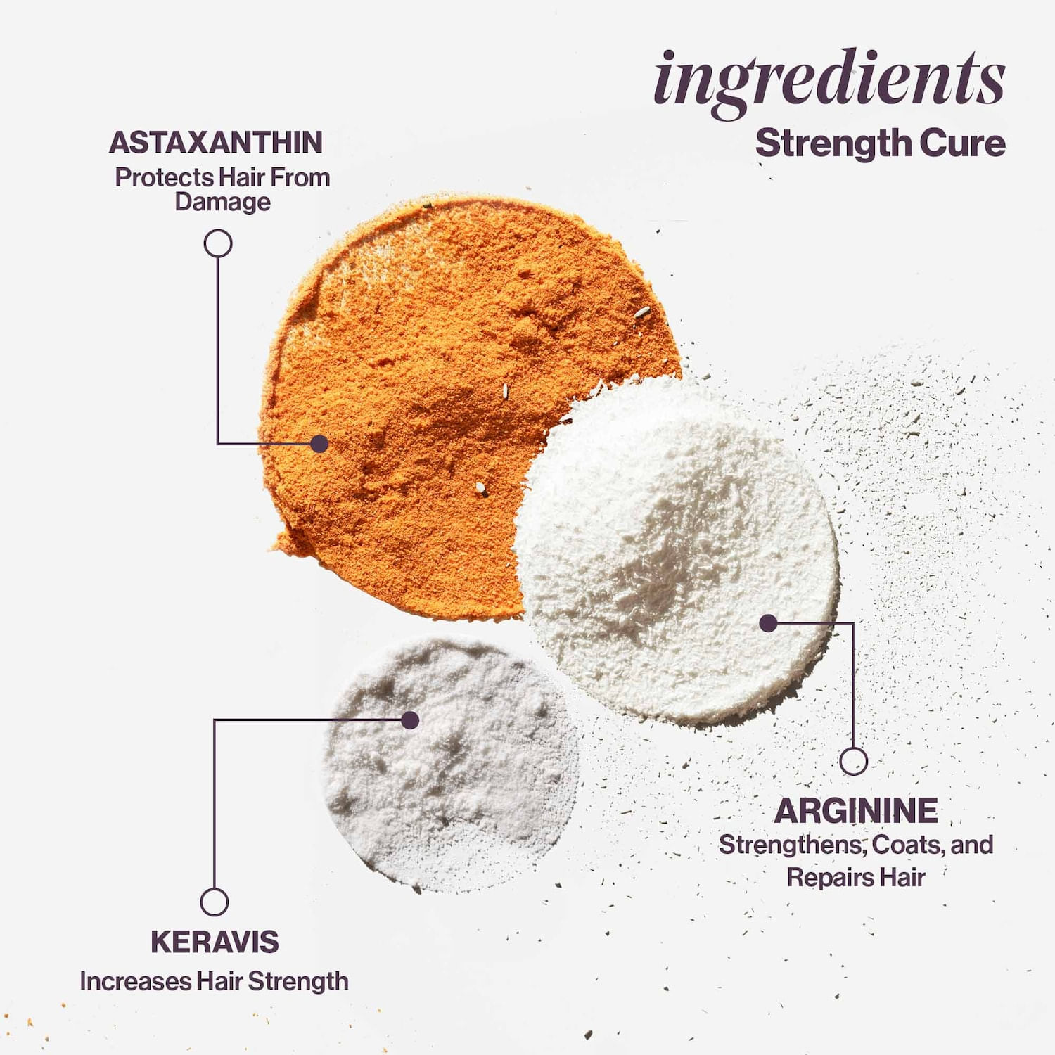 Strength Cure & Color Fanatic Value Set For Damaged Hair | Prevention Shop