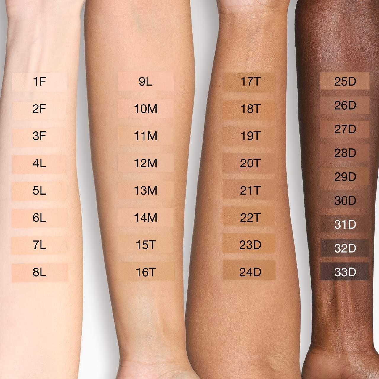 Forget The Filler Skin-plumping Line-smoothing Foundation